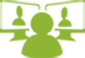 Collaboration Technology Courses Training