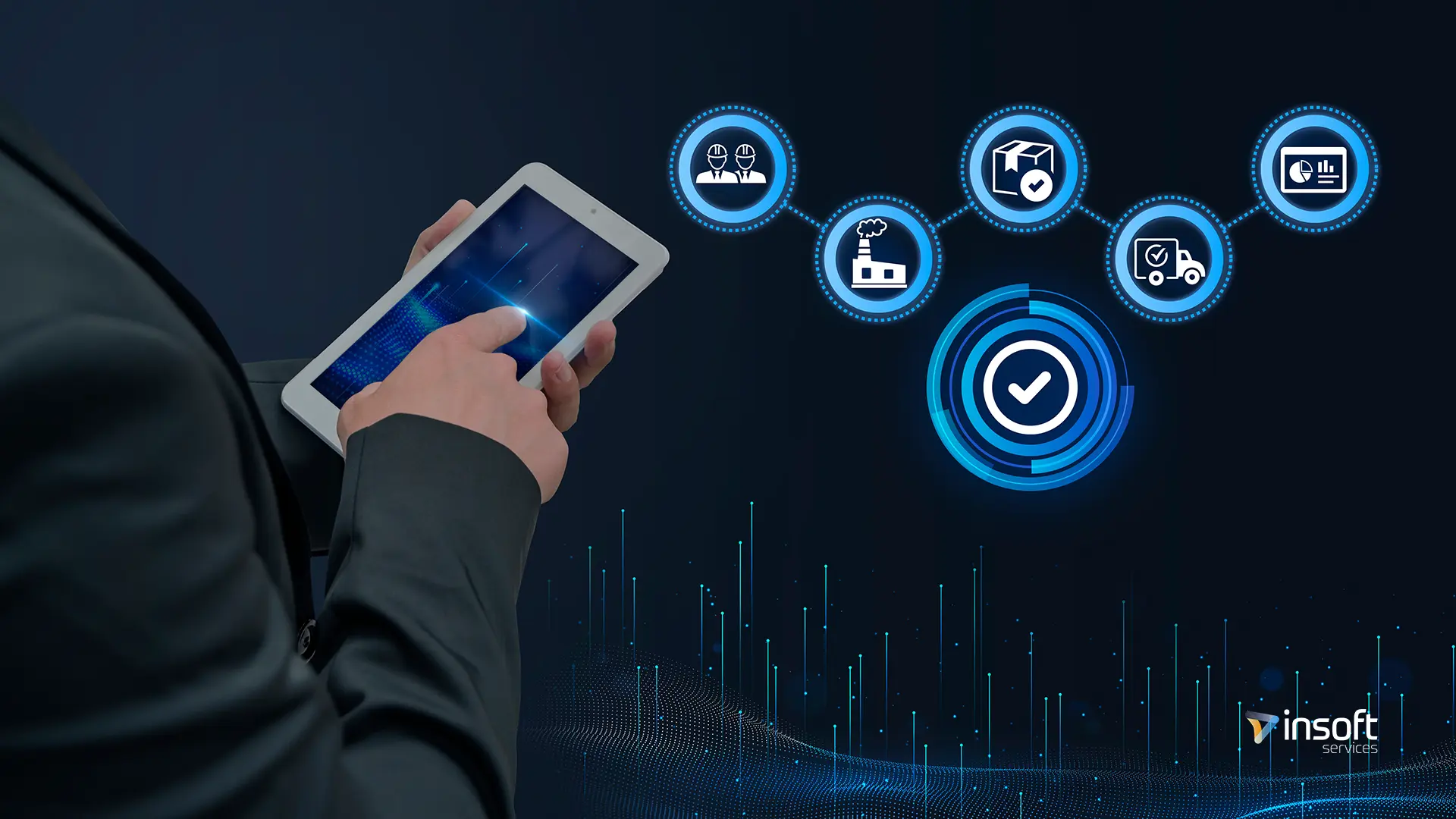 IoT
