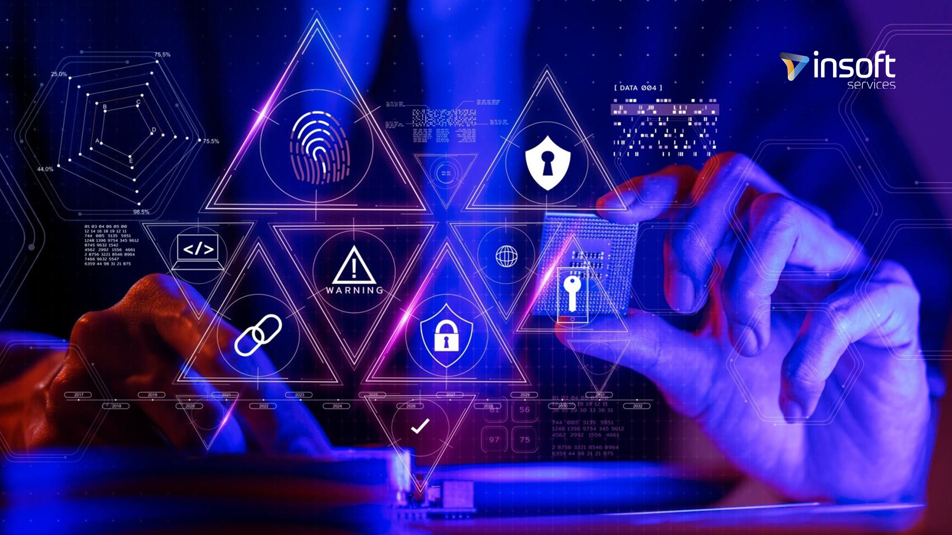 Cybersecurity